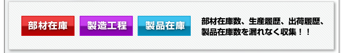 部材在庫数、生産履歴、出荷履歴、製品在庫数を漏れなく収集！！