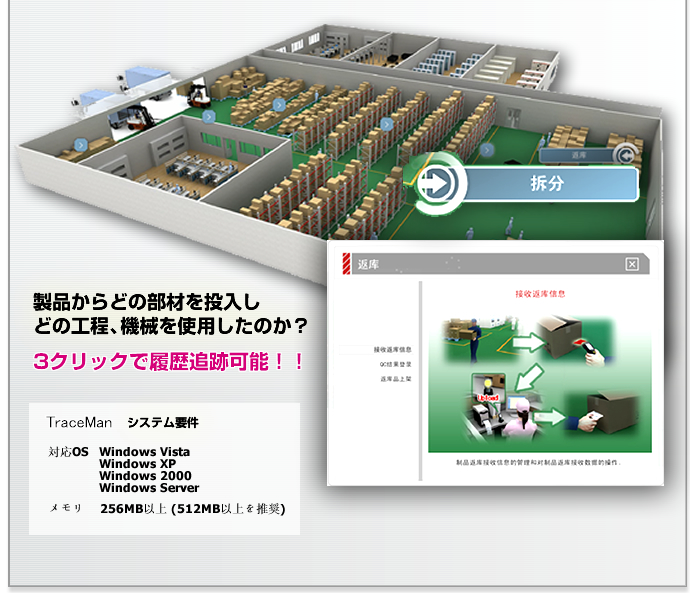 製品からどの部材を投入しどの工程、機械を使用したのか？3クリックで履歴追跡可能！！