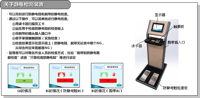 关于静电检测装置
