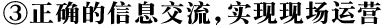 ③ 正确的信息交流，实现现场运营